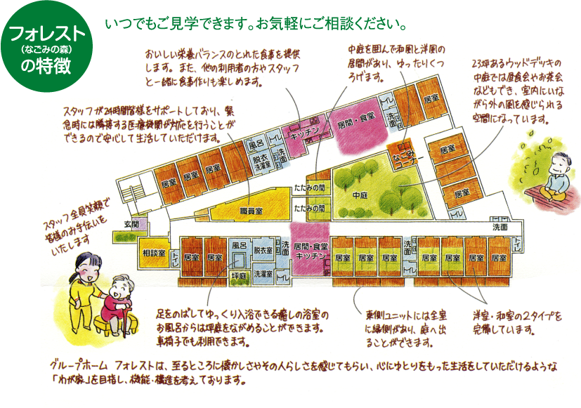 フォレストの特徴（なごみの森）いつでもご見学できます。お気軽にご相談ください。